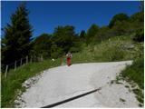 Planina Kuhinja - Italijanska vojaška kapela na Planici